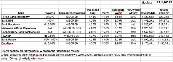 rodzinaopen3