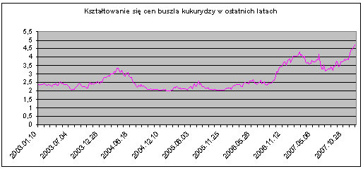 inwestowaniewzboza1