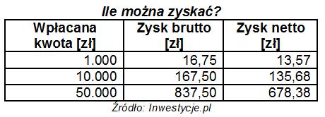 konta2_23luty