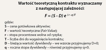 kontrakty_term3