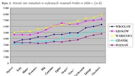 tabela-waluty-4