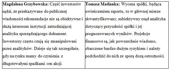 rekomendacje1