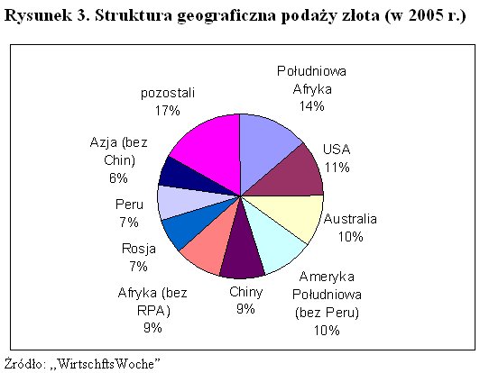 zlotork1