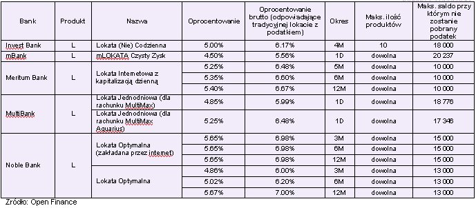 zarobickosztemfiskusa2