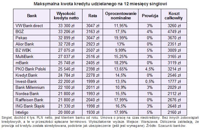 papierowazdolnosc2