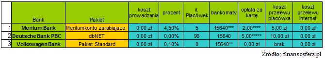 rank_kont_studen2