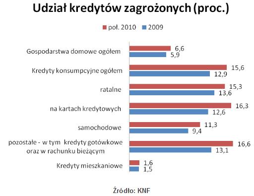 skargi_na_knf_1