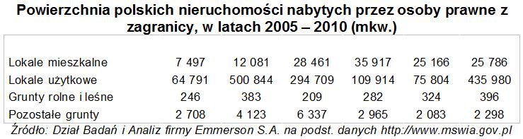 firmy_cypr_lux_kupujapolskienieruchomosci