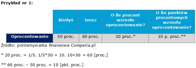 jeden_nie_zawsze_znaczy_jeden1