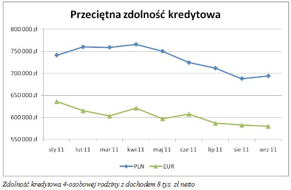 sposoby_na_zdolnosc_kredytowa_exp