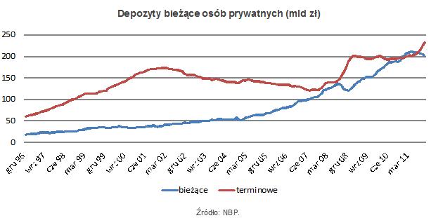 rozpieszczeni_amatorzy_lokat1