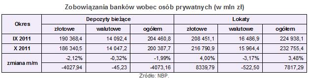 rozpieszczeni_amatorzy_lokat2